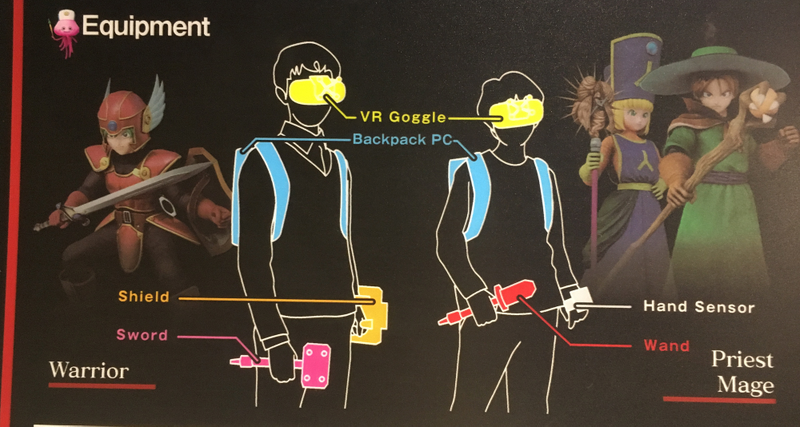 The elaborate custom setup for Dragon Quest VR is explained on an instruction sheet handed to visitors.